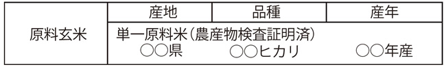 農産物検査法による証明を受けている場合