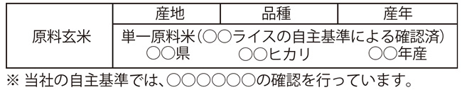 農産物検査法による証明を受けていない場合