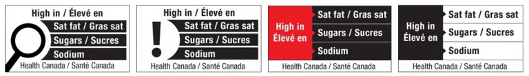 Food Front-of-Package Nutrition Symbols (Canada)