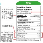 カナダの食品表示に関する更新および海外諸国の栄養スコア表示等の現状に関する最新情報