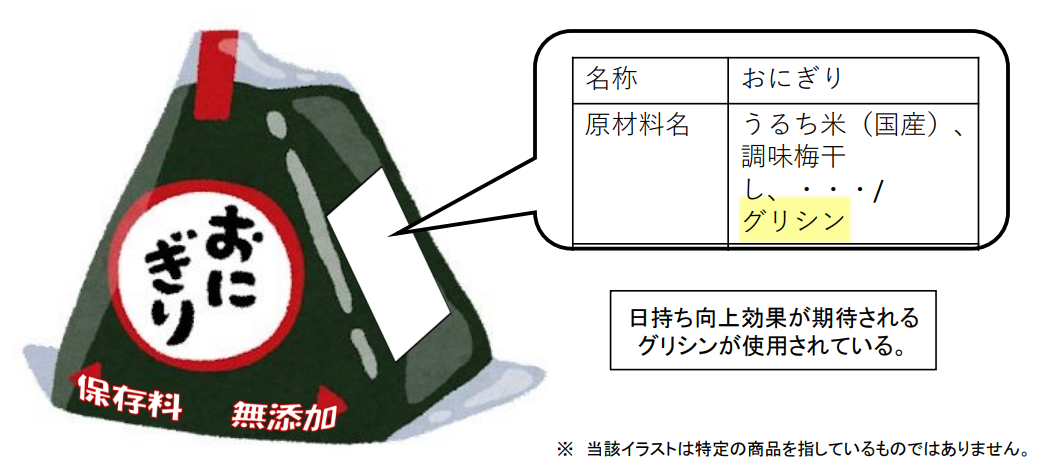 食品添加物の不使用表示に関するガイドライン の啓発チラシ ポスターが発表されました 食品表示ブログ