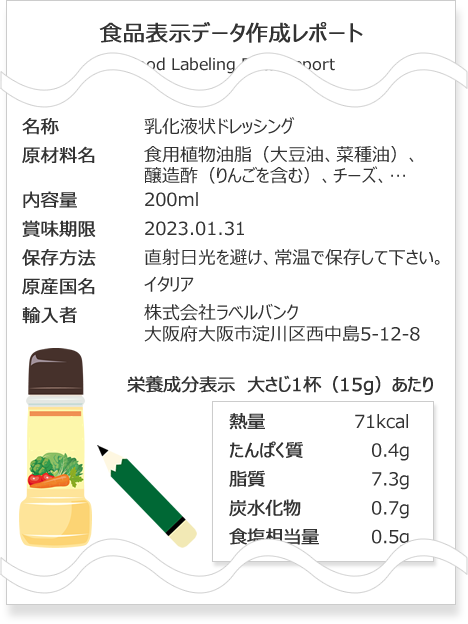 食品表示作成イメージ