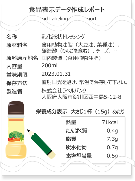 食品表示作成イメージ